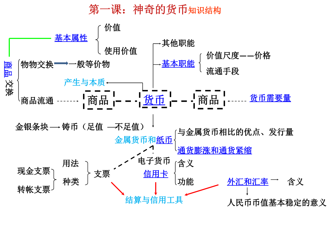 卡西欧电子辞典10周年 感恩“成长中有你”【milan米兰app官网】(图4) 米兰官方网站