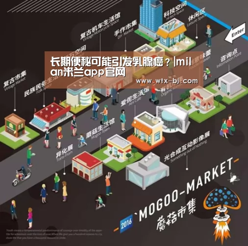 长期便秘可能引发乳腺癌?|milan米兰app官网(图1) milan米兰app官网